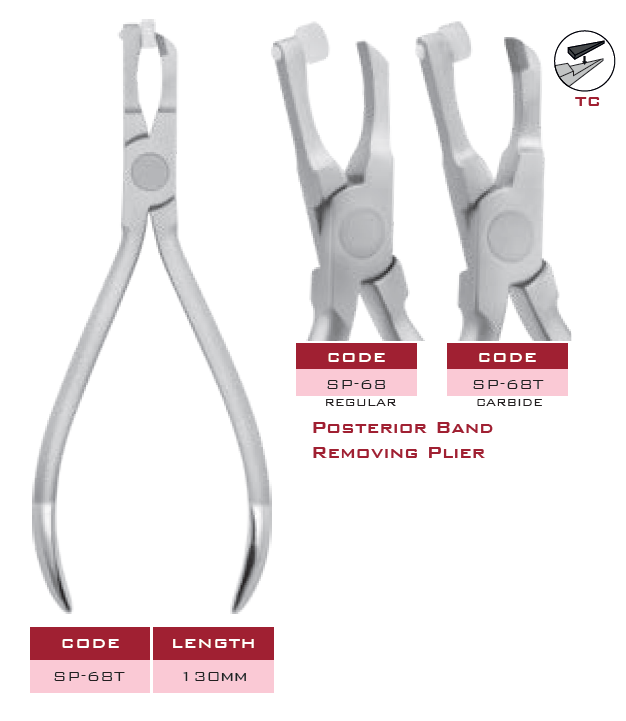 SP-68T s popisem